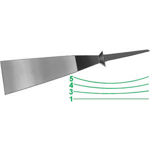 5234GB - CARVING GOUGES - Prod. SCU
